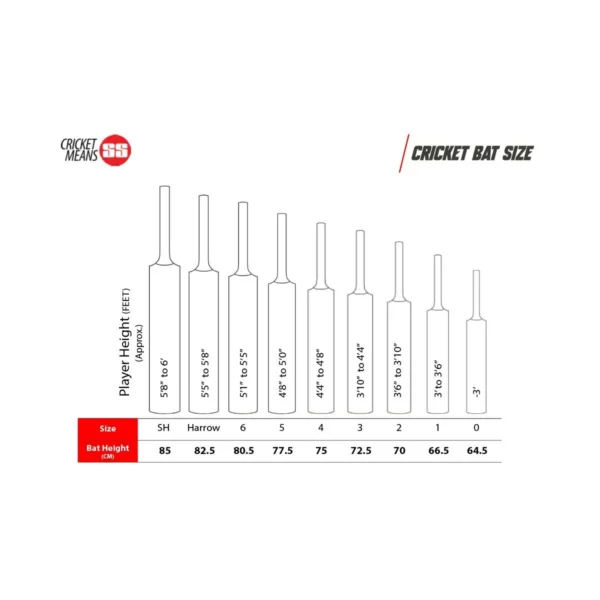 SS Gg Smacker Signature (sh) | 1200g | 39-40mm Edges